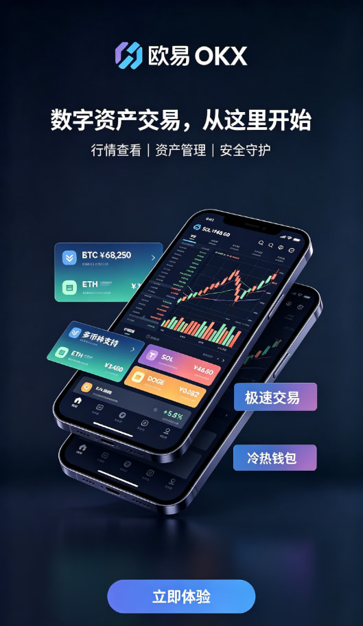 欧交易所app官方常见疑问解答配图